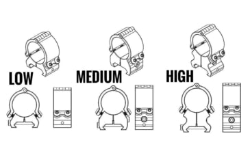 Image of Versaring 30mm Hinge Rifle Scope Ring, Black Matte, S30
