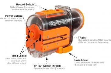 Image of VholdR Waterproof Case 3300 features