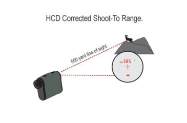 Image of Vortex Ranger 1800 6x22 Laser Rangefinder w/HCD, RRF-181