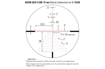 Image of Vortex Razor HD Gen II 3-18x50mm Rifle Scope, 34mm Tube, First Focal Plane, Stealth Shadow, Anodized, Red EBR-7C MOA Reticle, MOA Adjustment, Multi, RZR-31804