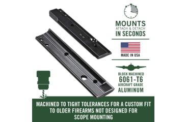 Image of Weaver Base,Side Mount #3B