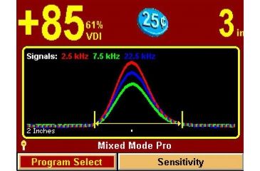 Image of White's Electronics Spectra V3i Metal Detector, NiMH Rechargeable Battery System / 10 in DD Search Coil, Adjustable 44 in - 52 in 800-0329