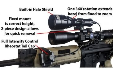 Image of Wicked Hunting Lights A48iC Night Hunting Light Kit, Red, W2006