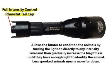 Image of Wicked Hunting Lights A48iC Night Hunting Light Kit, Red, W2006