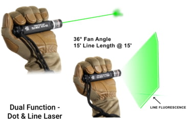 Image of Z-Bolt Green Dot &amp; Line Laser For Trip Wire Detection &amp; Tactical Comms, Multicam, C-TRIP-10G-MC