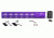 ALG Defense 13in Ergonomic Modular Railed Handguard - V0, Purple, 13in 05-271P