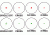 Multi-Reticle