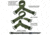 Bino Dock Bino Bag Green Includes 3 Straps &amp; Safety Crd