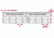Brady Lasertab Laser Printer Labels, Brady 29684 Nylon Cloth Labels Rectangle, With Clear Overlap