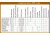 Burris Rifle Scope Compare Chart
