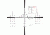 Demo,Burris Veracity 2-10x42mm Rifle Scope
