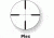 Plex Reticle