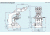Nikon Eclipse 100 Microscope Dimensional Diagram
