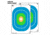 EZ-Aim Fun Group Paper Shooting Targets, 12inW x 18inH, 8-Targets, Multi, 15643