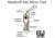 Grim Workshop Handcuff Key Micro Tool
