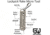 Grim Workshop Lock Pick Rake Micro Tool