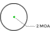 Holosun AEMS Core Red Dot Sight, 2 MOA Green Dot Reticle, MAO, Black, AEMS-CORE-120101