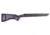 iota Outdoors Krux Rifle Stock for Remington 700 Long Actions with Proof Sendero/M24/Sendero Light Barrel Contour, Forest Camo, 96-181310-21-1321110-1