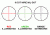 Leapers RGB Illuminated Mil-Dot Reticle