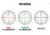 Leapers UTG 2-7x32 1in Handgun Scope, up to 25in Eye Relief, PDC Reticle, SCP-27PRGW
