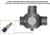 Leapers UTG Compact Prismatic 4X32 T4 Scope, 36-Color, Etched Glass Circle Dot Reticle, SCP-T4IECDQ