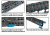 Leapers UTG PRO Romanian AK47 13.6in KeyMod/Picatinny Handguard MTU027SSKA