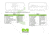 Meprolight Night Sights for AK47 AKM Pattern - Front Sight and 1000 Meter Rear Sight, 1331153101