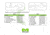 Meprolight Sig Sauer Tru-Dot Night Sight, Sig .40 and .45 ACP P series, Green, ML10129G, 101293101