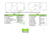Meprolight Tru-Dot Ghost Ring Night Sight Set for Benelli Nova, M2 &amp; Super Nova, 1343033101