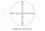 Mildot Reticle