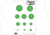 OpticsPlanet Exclusive EZ2C Targets Red Dot Optics Style 7, Green and Black Ink on High Quality White Paper, 25 Pack, EZ2CRD07