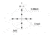 Primary Arms 4-14x44mm Rifle Scope, Mil-Dot, Black PA4-14XFFP