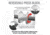 Real Avid Master Sight Heavy Duty Pusher Tool, AVMSP