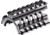 Roni Triple Rail Mount Set