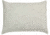RTS Tactical Bulletproof Memory Foam Pillow Shield, Level IIIA, White, RTS-21000-55
