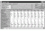 Shooting Chrony Chrony Ballistics II Software, Microsoft 32-bit Operating Systems Compatible 39525