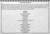SightMark Sniper Data Book - booklet only, SM94000
