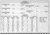 SightMark Sniper Data Book - booklet only SM94000