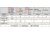 Thyrm CLENS Protector, 31 CLENS, Clear, 5 sizes, CLS002