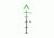 Trijicon ACOG TA31 4x32mm Rifle Scope, Black, Green Chevron 5.56x45mm M193 / 55 Grain Reticle, MOA Adjustment, 100290