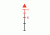 Trijicon Dual Illuminated Red Triangle BAC