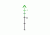 Trijicon ACOG 3.5x35 Rifle Scope, Dual Illuminated Green Chevron .223 Ballistic Reticle w/ TA51 Mount