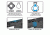 EDEMO Leapers Keymod Compat. M and P10 17 in Super Slim Free Float Rail Handguard, Black MTU038SSKC, EDEMO3