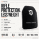 Ace Link Armor Level 3+ RF1 Double Curve Rifle Armor Plate