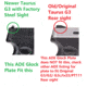 ADE Advanced Optics Adapter/Mounting Plate for Red Dot Sight, Glock/Taurus GX4,G3C,G3/ Vortex Venom/Viper/Buris Fastfire, Black, D1