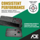 ADE Advanced Optics RD3-009 1x Reflex Red Dot Sight w/Taurus PT111 G2, Millennium G2 Optic Mount Plate