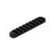 AIM Sports Inc Slot Picatinny Keymod Rail Panel