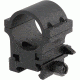 AimPoint TwistMount Ring and Base complete