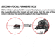 Atibal Nomad 4-16x50mm Rifle Scope, 1in Tube, Second Focal Plane, Black, AT-NMD-41650