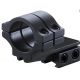 BKL Technologies Model 302 1in Long Double Strap Offset Dovetail Ring,Single,Matte Black BKL-S-302-MB